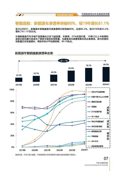 惠州314起亚对未来市场的预测，名爵汽车品牌文化的传播